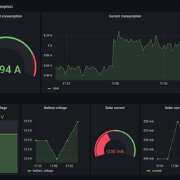 MQTT Logger thumbnail